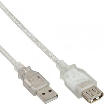 Kabel USB Verlängerung 1.8m Fach 1.4